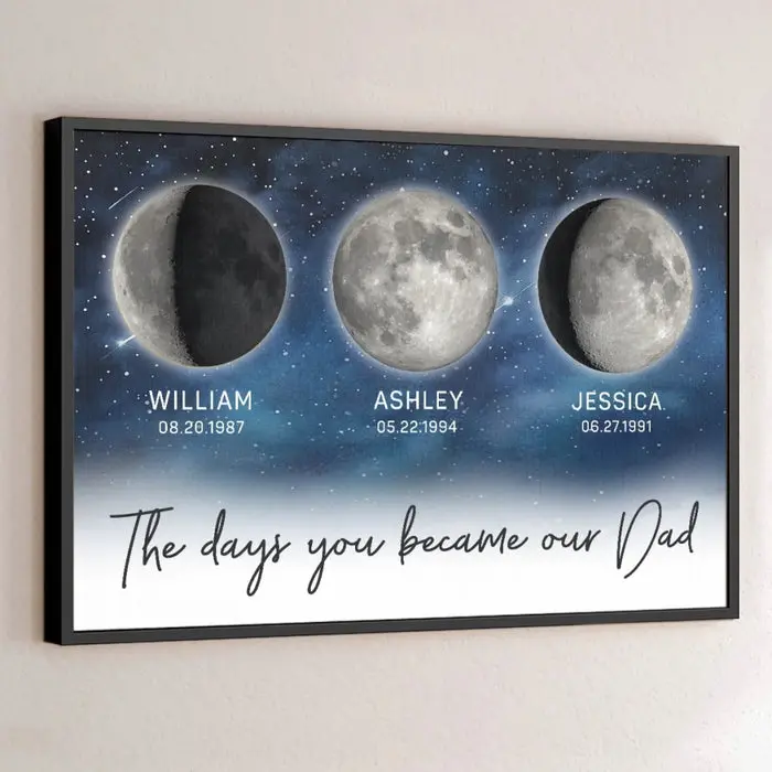 Personalized The Days You Became Our DadFather's Day, Gift For Dad, Grandpa