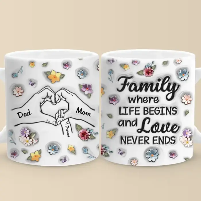 Personalized Family Where Life Begins ~ Gift For Family Members - Image 2